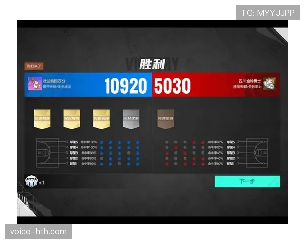 美职联赛后点评：各队表现与积分榜最新变化