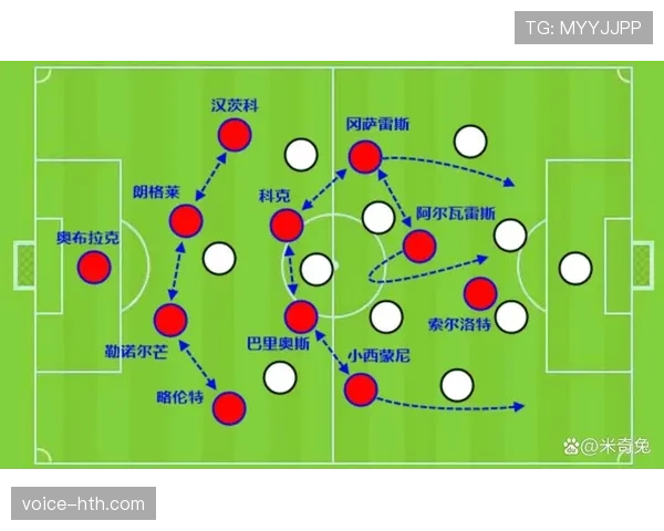罗德里戈与皇马历代边锋角色定位对比:是否发生结构性变化 罗德里戈与皇马历代边锋角色定位对比:是否发生结构性变化
