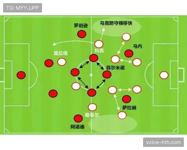 科克风格分析:中场核心的稳健表现与战术价值持续提升 科克风格分析:中场核心的稳健表现与战术价值持续提升