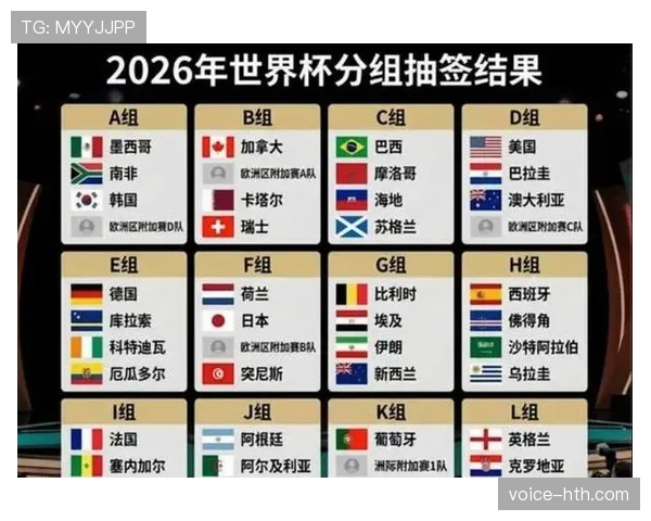 2026世界杯12组赛制会增加冷门吗 2026世界杯12组赛制会增加冷门吗